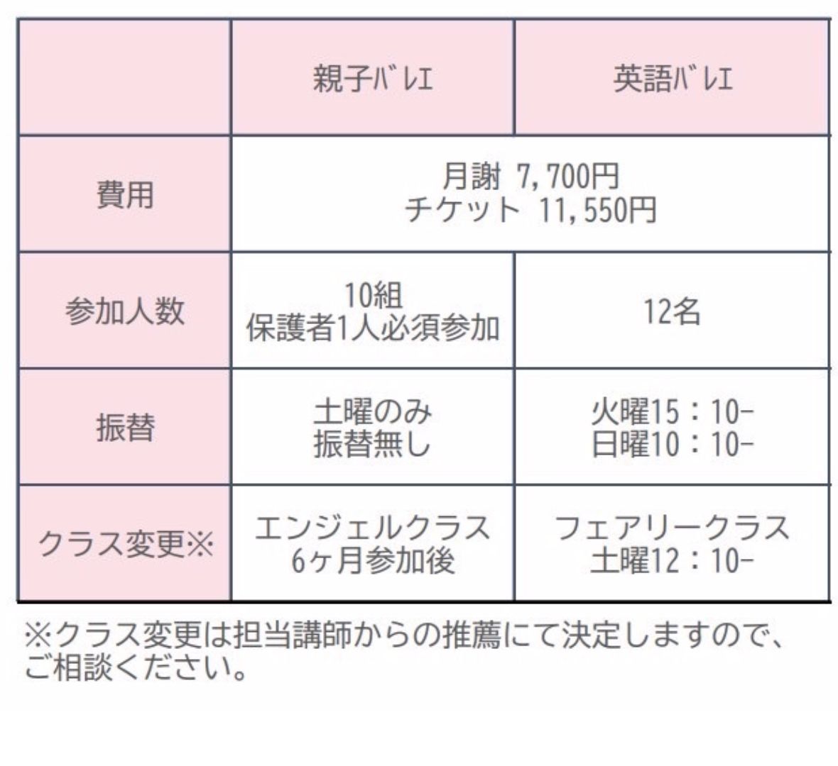 2歳から勝どき幼児親子バレエ